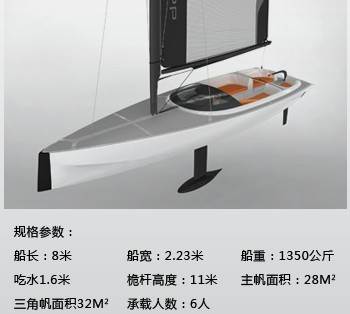 豸жƷƣSpinlock Edson豸 Tylaskaж Marlow Lancelin