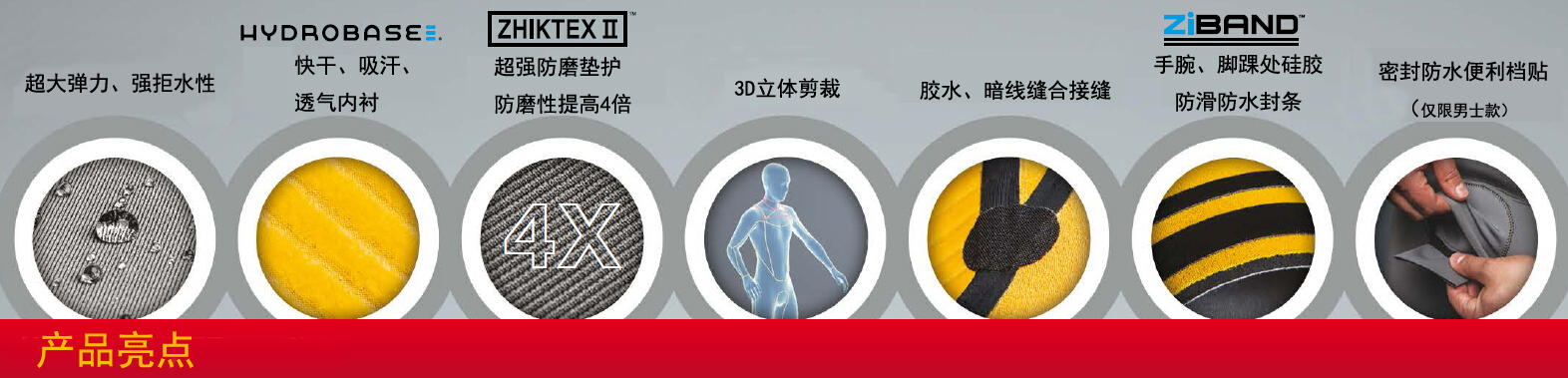harken ů  superwarm ʪ  ֶ zhik spinlock ޱ С й  